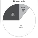 Dinero | ¿Ya te pagaron tu aguinaldo?